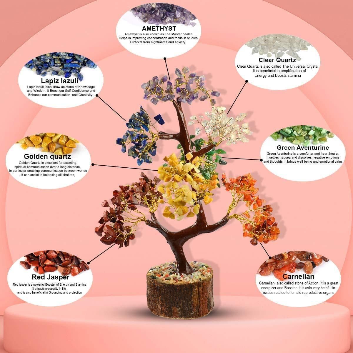 7 Chakra Good Luck Crystal Tree™